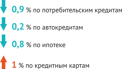 просрота.png