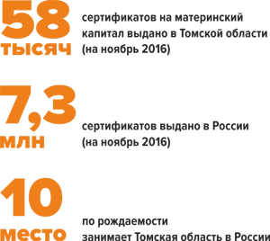 маткапитал-стат.png маткапитал-стат.png