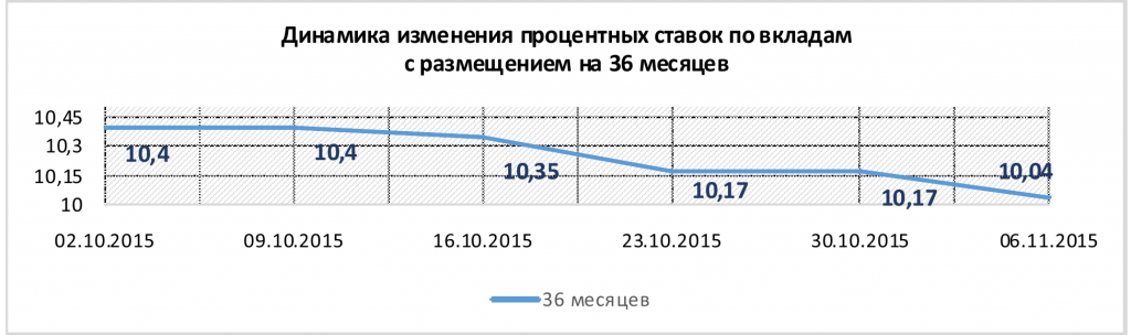 Безымянный-2.png