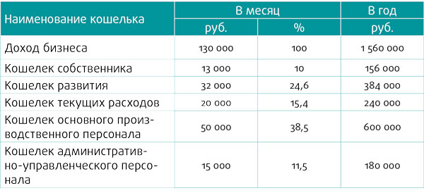 кошельки-7.jpg