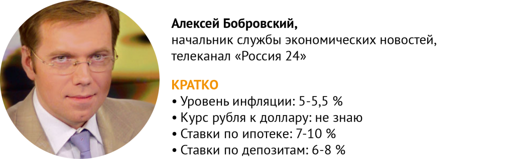 бобровский-прогноз.png бобровский-прогноз.png