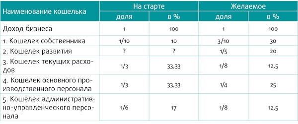 кошельки-6.jpg