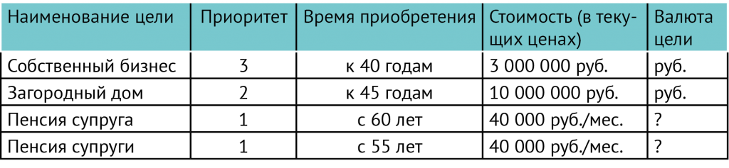 tabl-smirnova.png