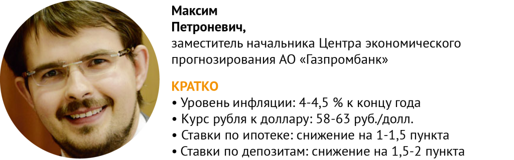 петроневич-прогноз.png петроневич-прогноз.png
