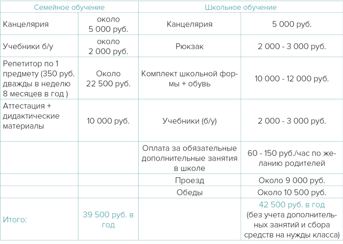 семейное-школьное-обучение.jpg