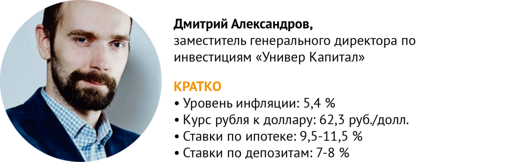 александров-прогноз.png александров-прогноз.png