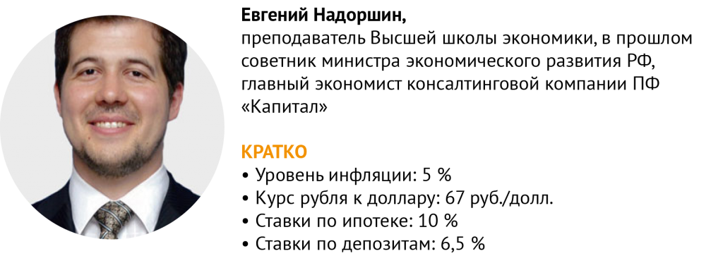 надоршин-прогноз.png надоршин-прогноз.png