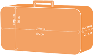 Габариты ручной клади