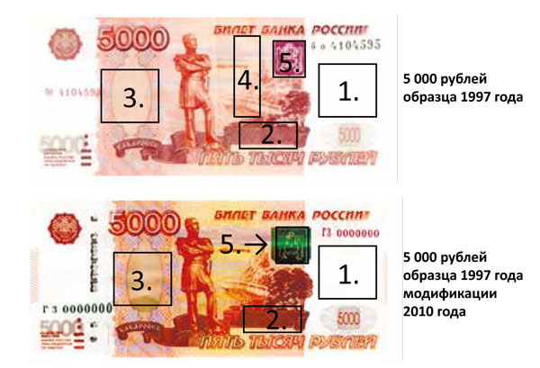 Банкнота банка россии образца 1997 года номиналом 5 рублей